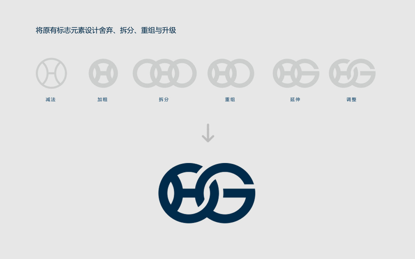 集團vi設計公司,VI設計,集團logo設計,華光汽車部件-集團標志設計-優化設計.jpg